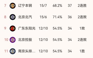 爱体育-图库曼主场大胜，继续稳坐积分榜前列