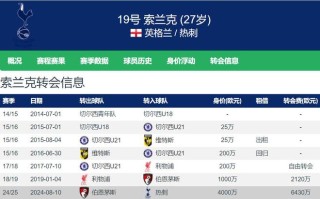 爱体育-热刺客场战胜伯恩茅斯，继续领先积分榜