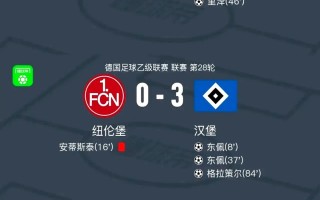 爱体育官方网站-汉堡球员合练积极度高，备战关键联赛战役