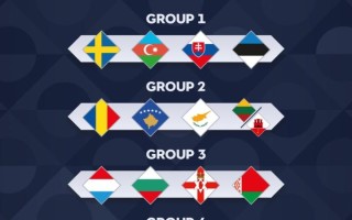 爱体育-欧国联赛势如破竹，强队连连获胜