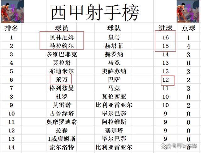 爱体育官方网站-阿尔梅里亚主场不敌对手,积分下滑-第2张图片-爱体育官方网站 爱体育官方网站-阿尔梅里亚主场不敌对手,积分下滑-第2张图片-爱体育官方网站