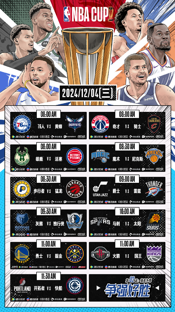 爱体育-小组赛收官战:多支球队晋级前32强-第1张图片-爱体育官方网站 爱体育-小组赛收官战:多支球队晋级前32强-第1张图片-爱体育官方网站