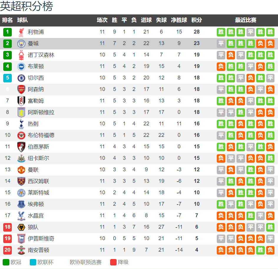 爱体育官网-欧预赛赛程精彩异常,争霸如火如荼-第2张图片-爱体育官方网站 爱体育官网-欧预赛赛程精彩异常,争霸如火如荼-第2张图片-爱体育官方网站