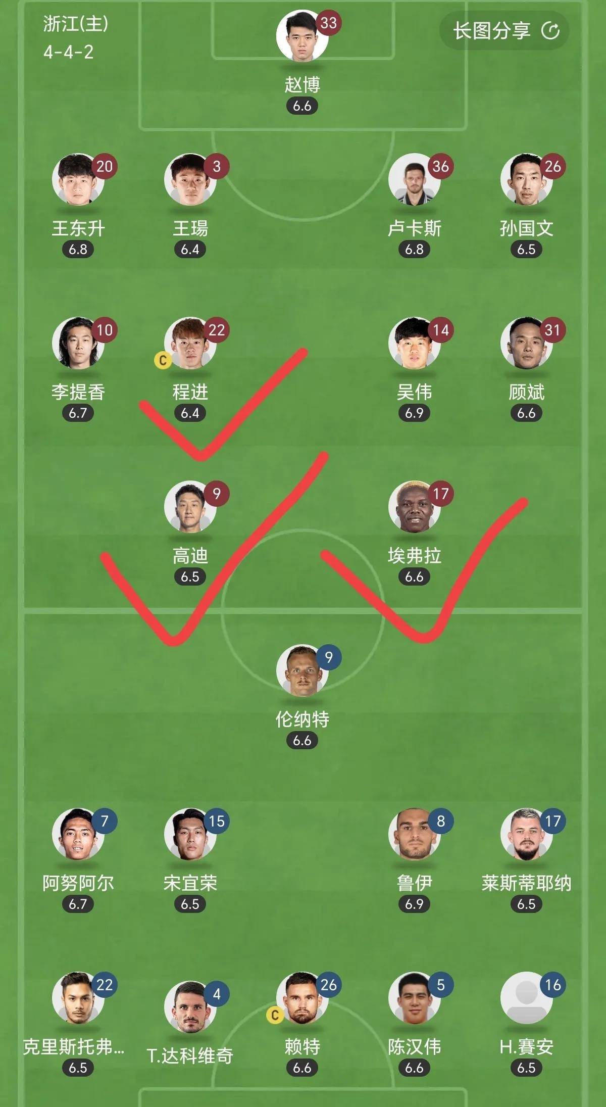 爱体育官方网站-中国足球再进新境界,两支球队晋级亚冠四强-第1张图片-爱体育官方网站 爱体育官方网站-中国足球再进新境界,两支球队晋级亚冠四强-第1张图片-爱体育官方网站