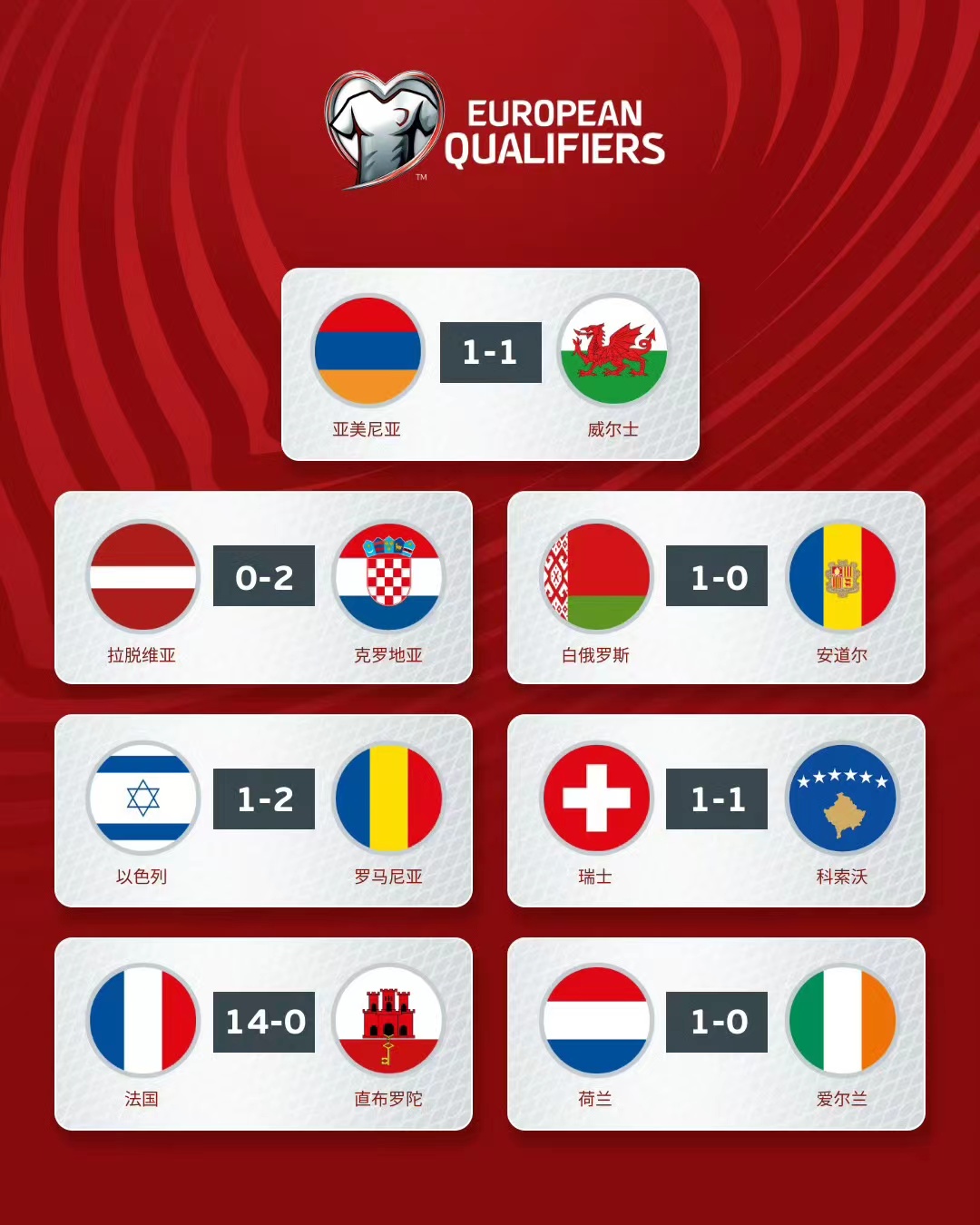 爱体育官方网站-欧洲杯竞争白热化,燃爆全球球迷热情-第1张图片-爱体育官方网站 爱体育官方网站-欧洲杯竞争白热化,燃爆全球球迷热情-第1张图片-爱体育官方网站
