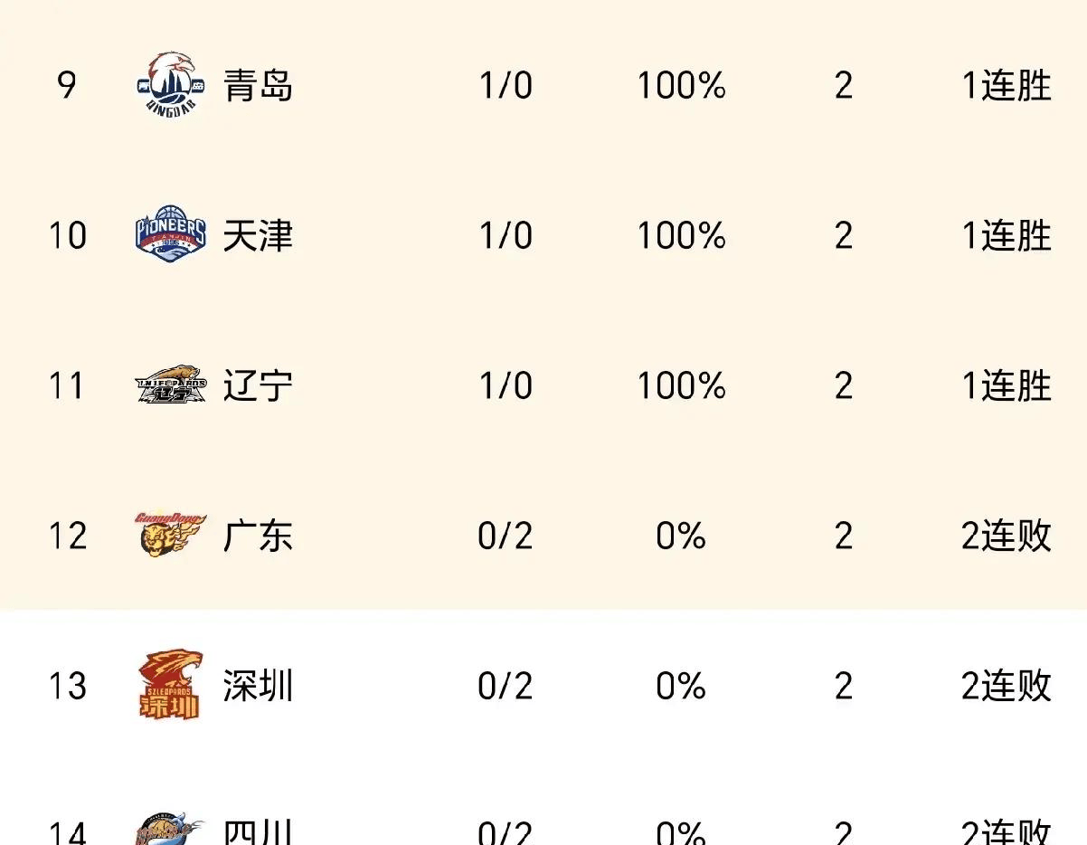 爱体育-汉诺威96再遭惨败,陷入积分榜垫底-第2张图片-爱体育官方网站 爱体育-汉诺威96再遭惨败,陷入积分榜垫底-第2张图片-爱体育官方网站