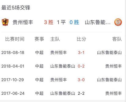 爱体育官方网站-鲁能主场力克对手，继续保持不败战绩-第2张图片-爱体育官方网站