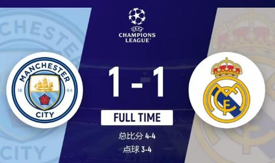 爱体育-皇马客场胜利,成功晋级欧冠四强-第2张图片-爱体育官方网站 爱体育-皇马客场胜利,成功晋级欧冠四强-第2张图片-爱体育官方网站