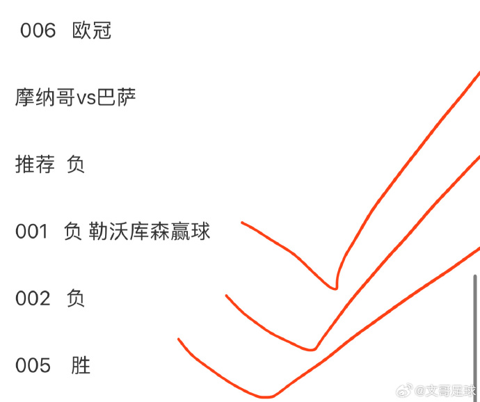 爱体育-勒沃库森球员染红,影响球队比赛进程-第1张图片-爱体育官方网站 爱体育-勒沃库森球员染红,影响球队比赛进程-第1张图片-爱体育官方网站