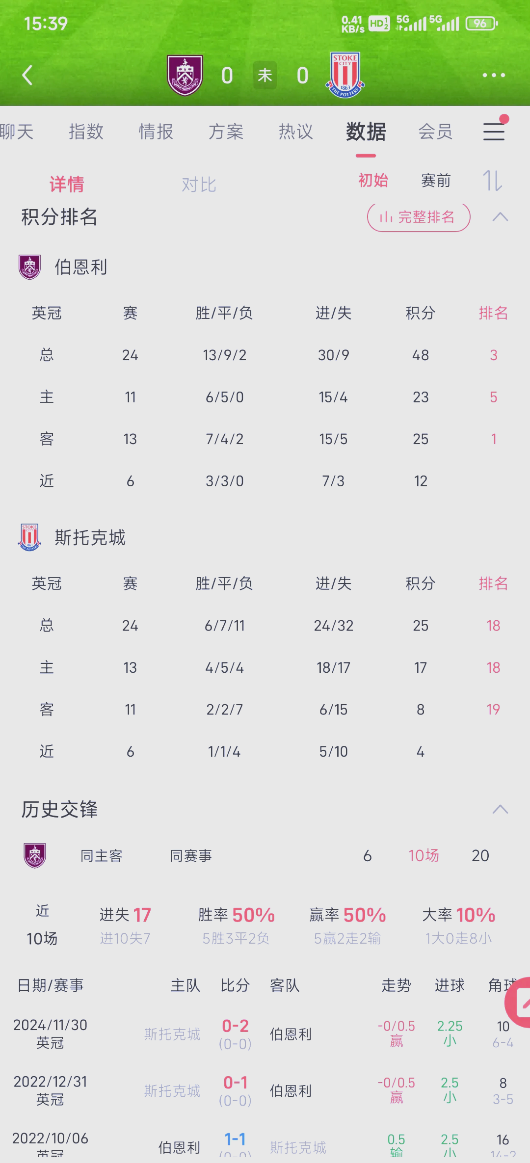 爱体育官网-罗马主场迎战乌迪内斯,谁能笑到最后-第1张图片-爱体育官方网站 爱体育官网-罗马主场迎战乌迪内斯,谁能笑到最后-第1张图片-爱体育官方网站