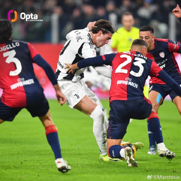 爱体育-意大利联赛最佳射手展现绝技-第2张图片-爱体育官方网站 爱体育-意大利联赛最佳射手展现绝技-第2张图片-爱体育官方网站