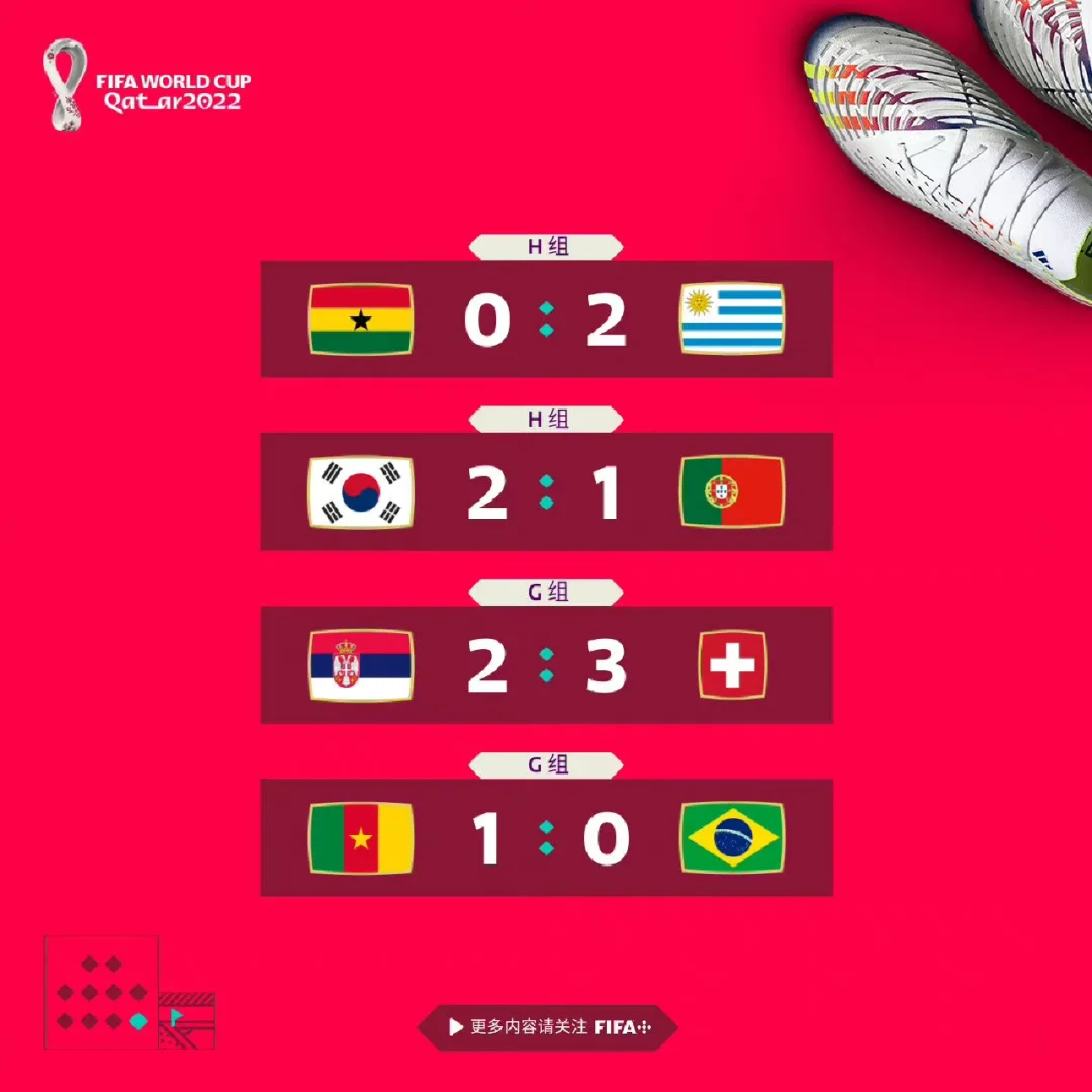 爱体育-瑞士队实力击败敌手,昂首晋级-第2张图片-爱体育官方网站 爱体育-瑞士队实力击败敌手,昂首晋级-第2张图片-爱体育官方网站