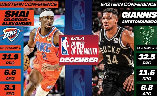 爱体育官网-联盟宣布球员新规定,引发热议-第2张图片-爱体育官方网站 爱体育官网-联盟宣布球员新规定,引发热议-第2张图片-爱体育官方网站