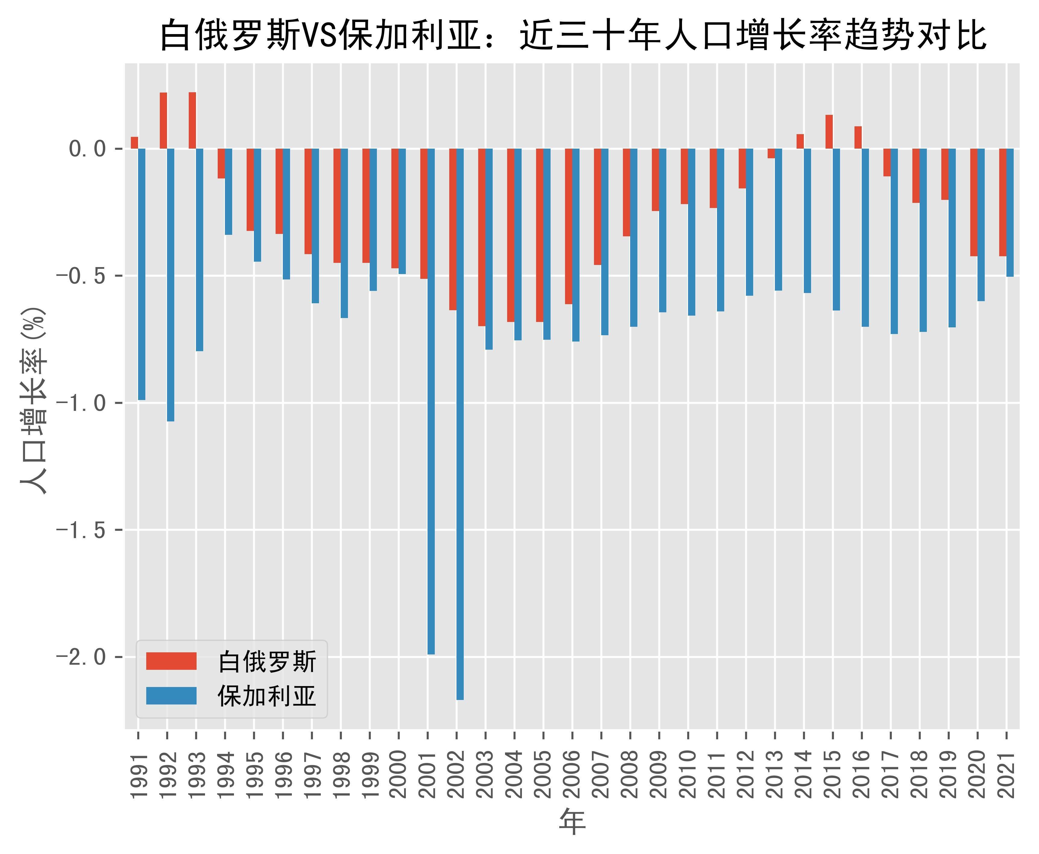 爱体育官网-白俄罗斯队大比分获胜,保加利亚队全线打垮-第2张图片-爱体育官方网站 爱体育官网-白俄罗斯队大比分获胜,保加利亚队全线打垮-第2张图片-爱体育官方网站