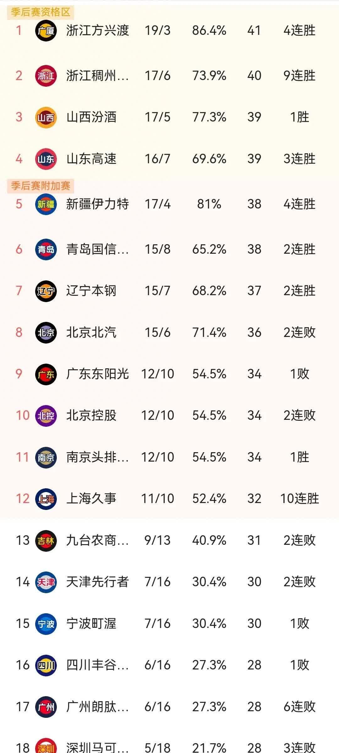 爱体育-图库曼主场大胜,继续稳坐积分榜前列-第1张图片-爱体育官方网站 爱体育-图库曼主场大胜,继续稳坐积分榜前列-第1张图片-爱体育官方网站
