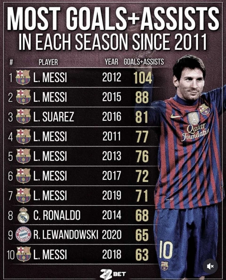 爱体育官方网站-梅西和C罗争夺金球奖花落谁家-第2张图片-爱体育官方网站 爱体育官方网站-梅西和C罗争夺金球奖花落谁家-第2张图片-爱体育官方网站